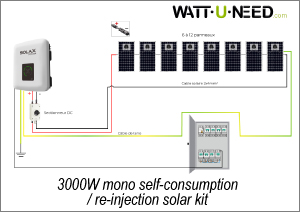 Kit solaire réseau 3000W mono autoconsommation 6 panneaux   Kit solaire réseau 3000W mono autoconsommation 6 à 12 panneaux